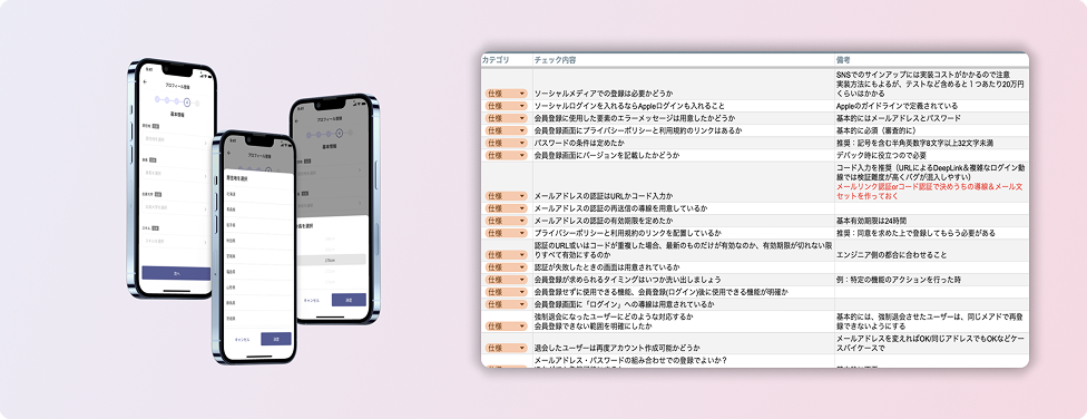 4. 評価・調整のイメージ